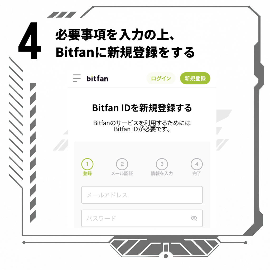 Bitfan ID（ビットファンID) 連携方法