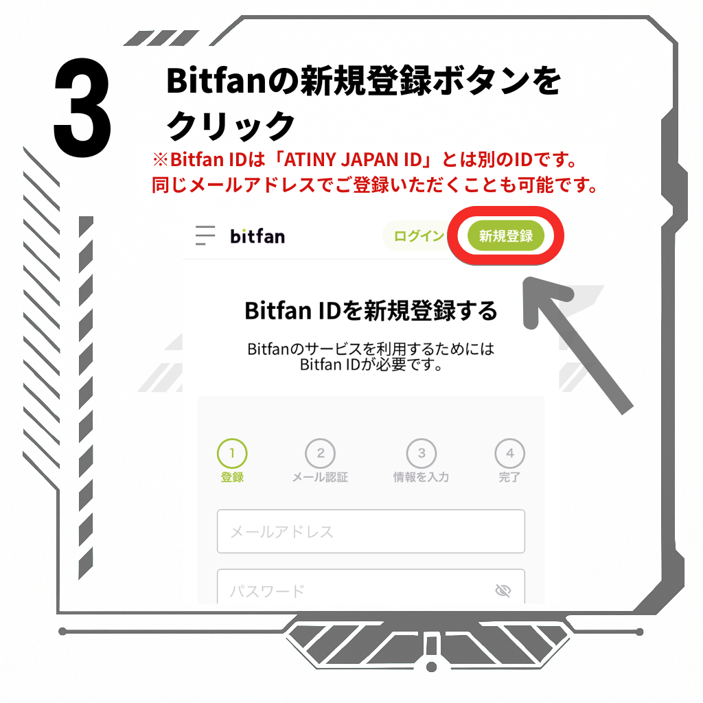 Bitfan ID（ビットファンID) 連携方法