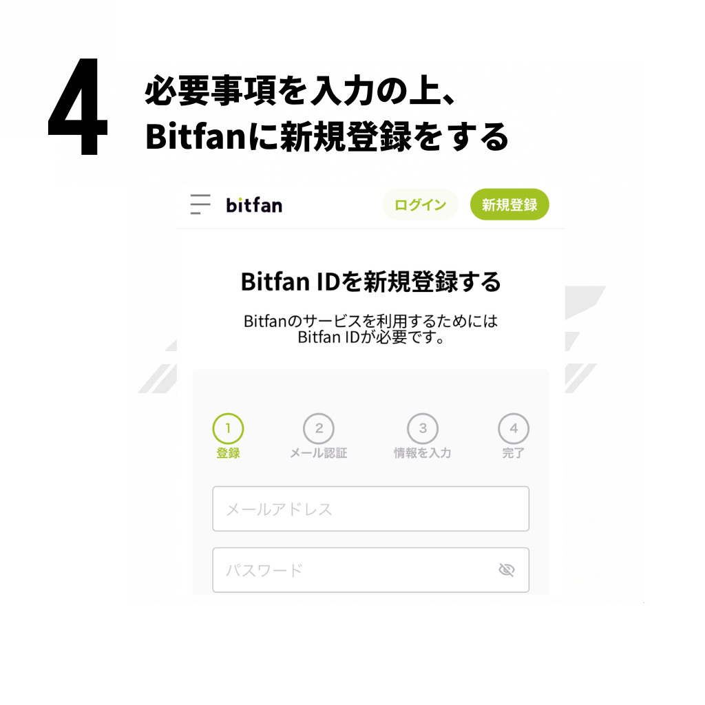 Bitfan ID(ビットファンID) 連携方法