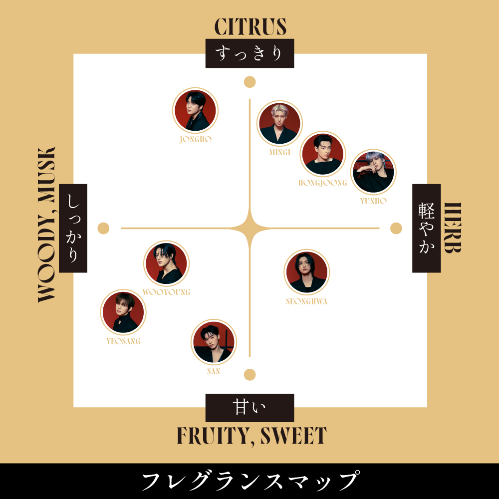 ATEEZ オリジナルマルチオイル　2025 ウヨン ATEEZ オリジナルマルチオイル2025 (全8種) | ATEEZ | ATEEZ